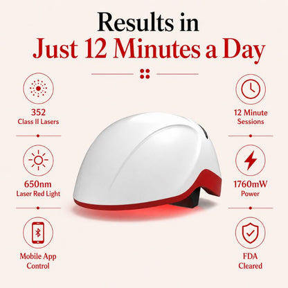 featuresof352laserhairgrowthhelmet