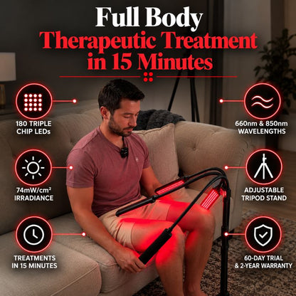 featuresofredlighttherapylamp