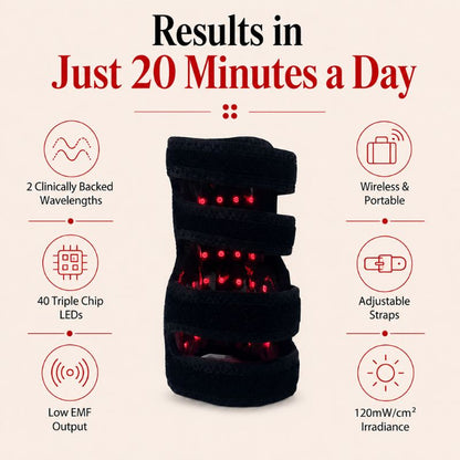 featuresoftheredlighttherapydogwrap