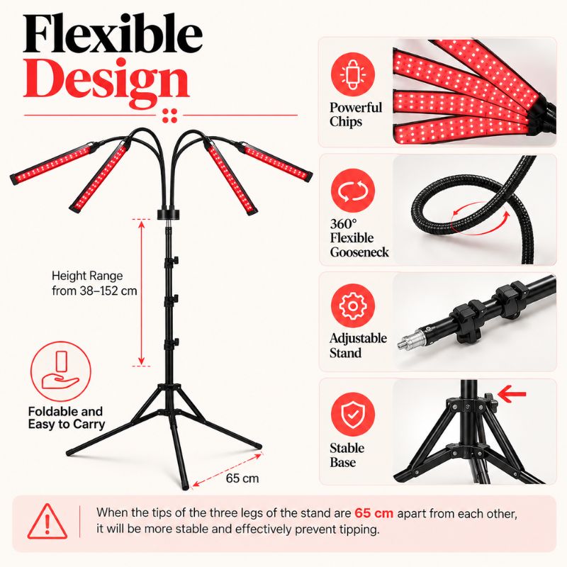 instructionsforredlighttherapylamp