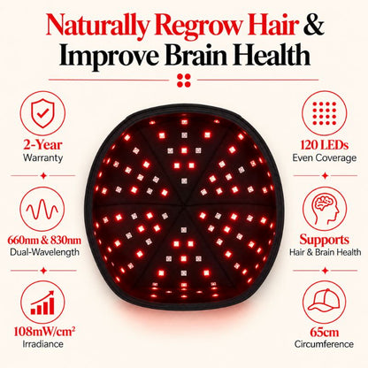 keyfeaturesofthebrainhealthcap