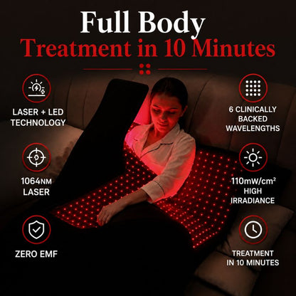 laser_light_therapy_bag_key_features
