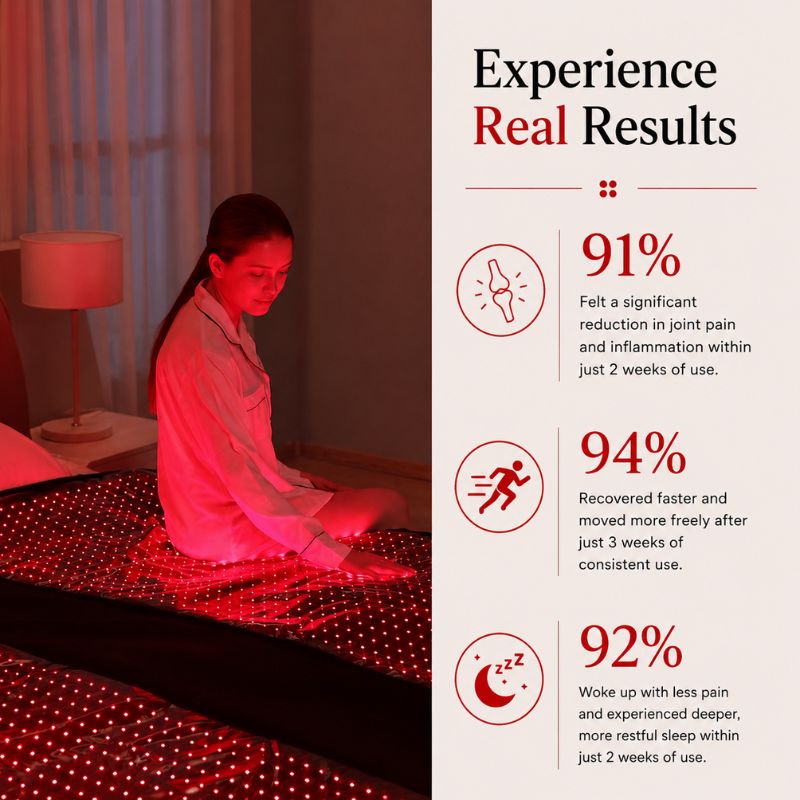 laser_light_therapy_bed_results