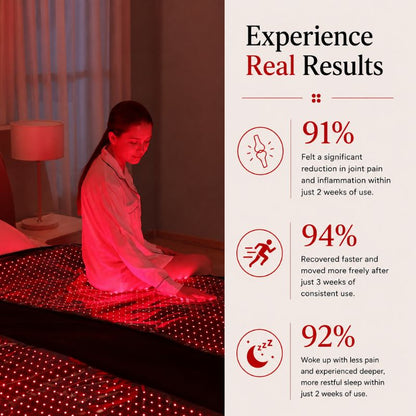 laser_light_therapy_bed_results