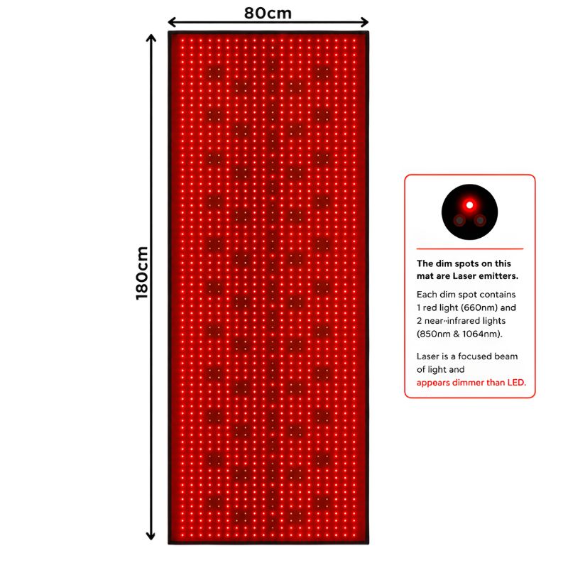 laser_light_therapy_mat_dimensions