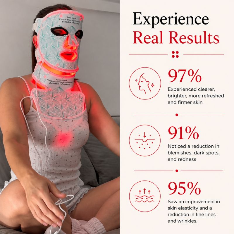 led_light_therapy_mask_with_8_colours_results