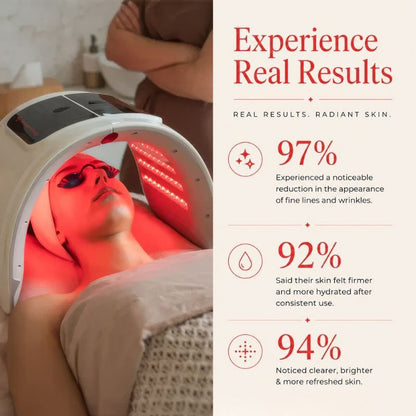 ledlighttherapymachinerealresults