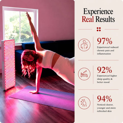 medicalgraderedlighttherapypanelss300probenefits_2