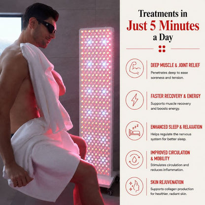medicalgraderedlighttherapypanelss450probenefits