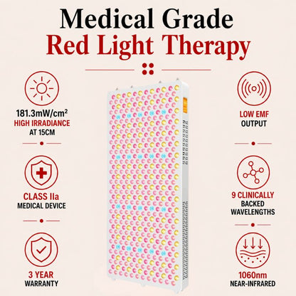 medicalgraderedlighttherapypanelss600