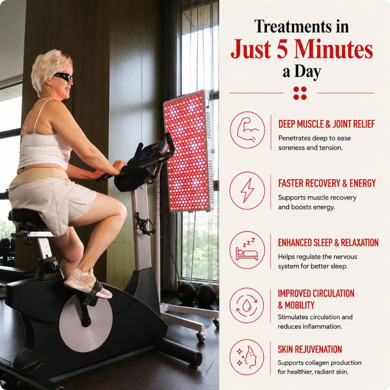 medicalgraderedlighttherapypanelss600benefits