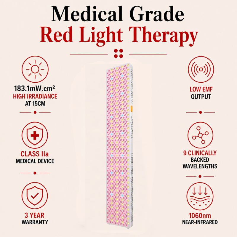 medicalgraderedlighttherapypanelss600pro