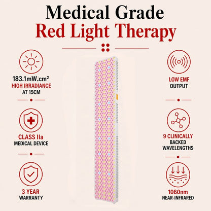 medicalgraderedlighttherapypanelss600pro