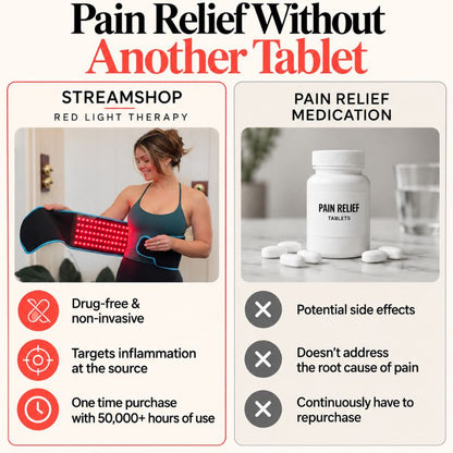 pain_relief_vs_for_red_light_belt