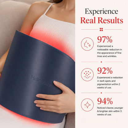 professional_led_dome_real_results