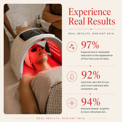real_results_led_light_therapy_machine