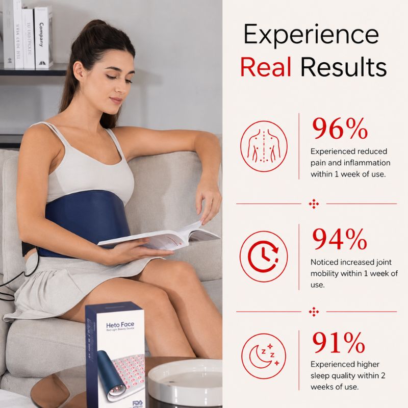 real_results_of_using_portable_red_light_therapy_pad