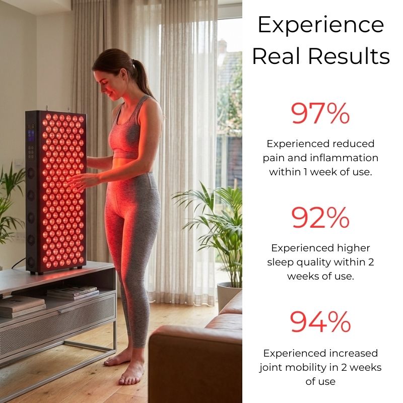 real_results_of_using_red_light_therapy_panel_mid_size