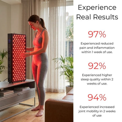 real_results_of_using_red_light_therapy_panel_mid_size