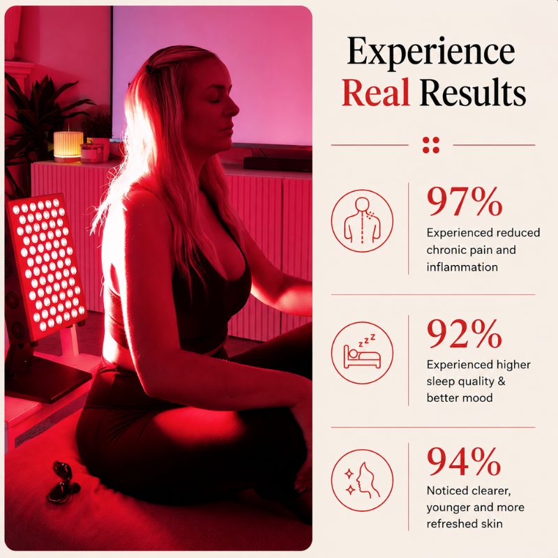 real_results_of_using_sr72_red_light_panel