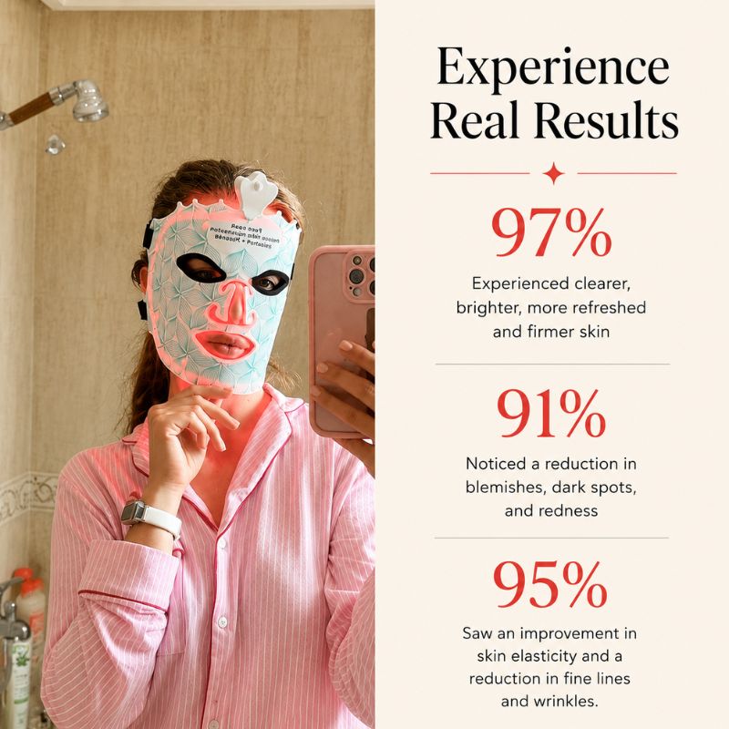 realresultsfor7colourledlighttherapymask