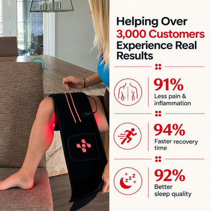 realresultsfortheredlightlaserlighttherapybelt