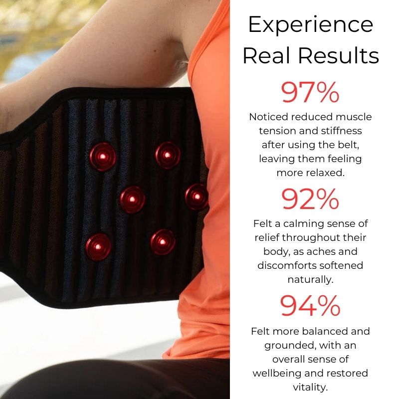 realresultsofpemfbelt