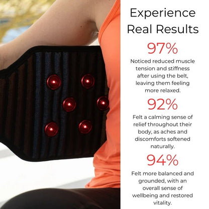 realresultsofpemfbelt