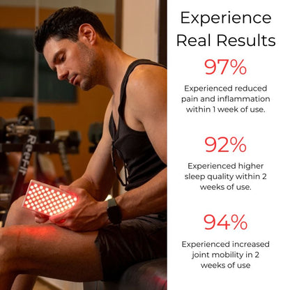 realresultsofportableredlighttherapypanel
