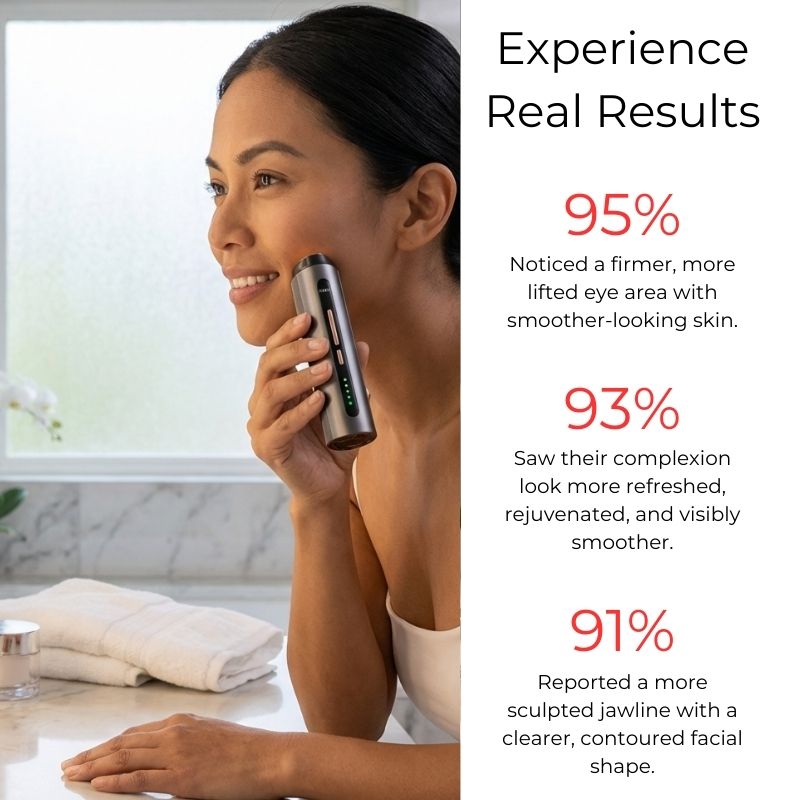 realresultsofradiofrequencydevuce