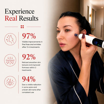 realresultsofusingm9microneedlingpen