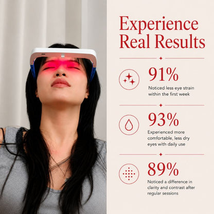 realresultsofusingredlighttherapyglasses