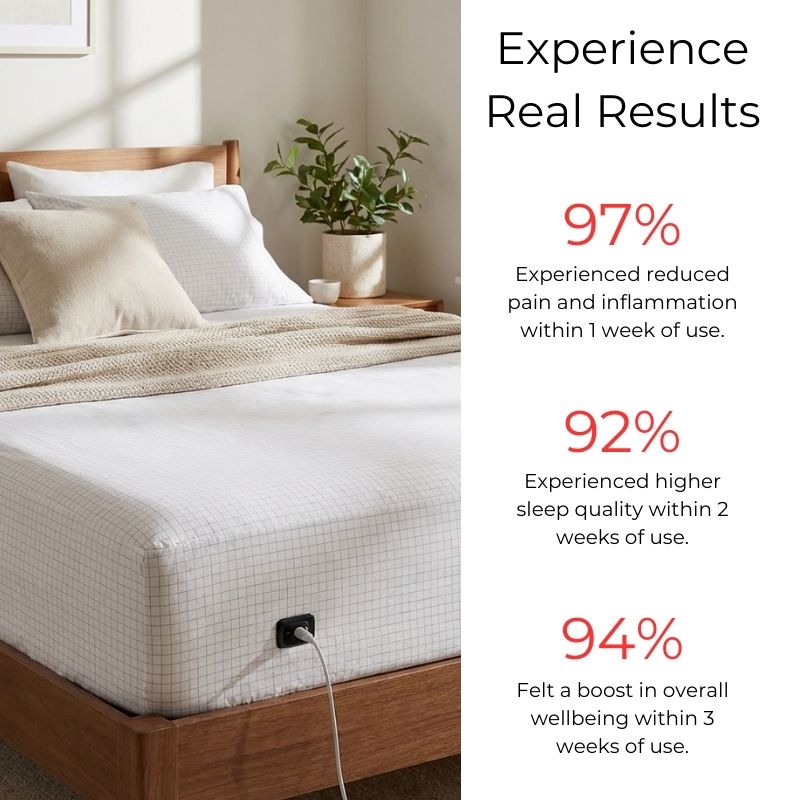 realresultsofusingtheorganicearthing sheets