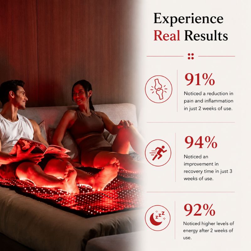 red_light_therapy_bed_results