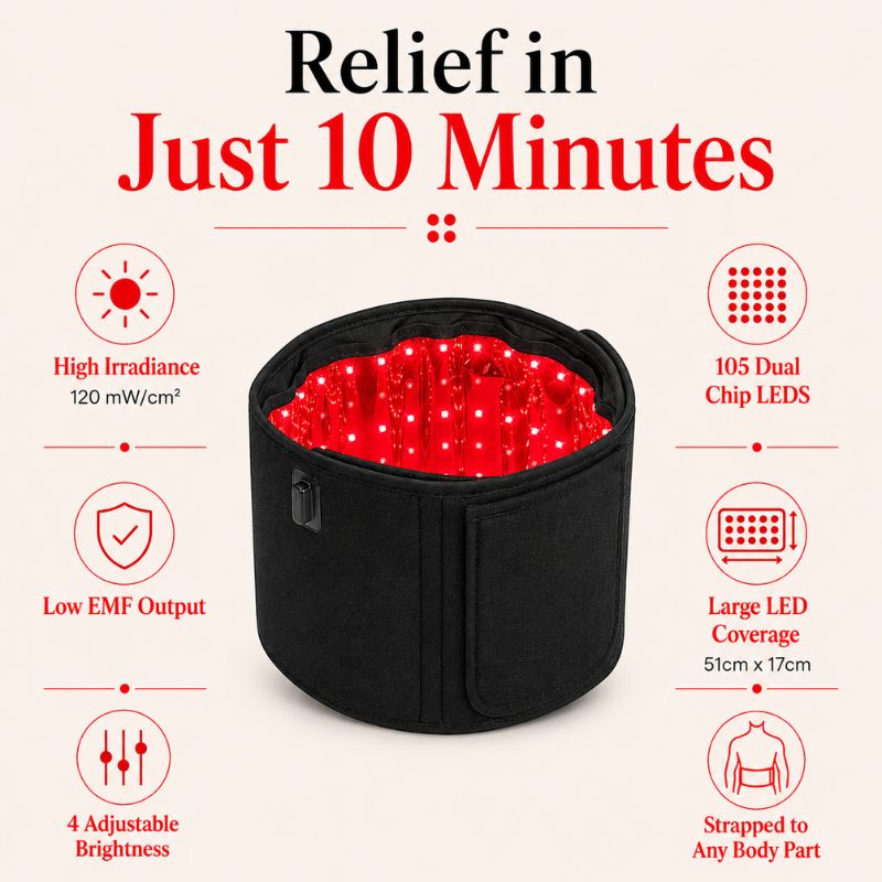 red_light_therapy_belt_key_features