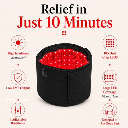 red_light_therapy_belt_key_features