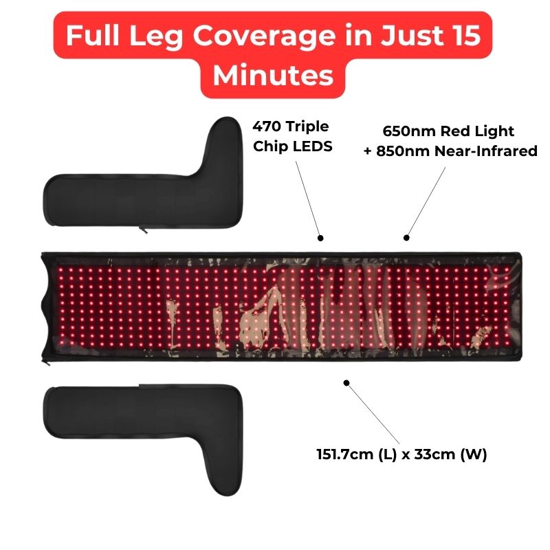 red_light_therapy_for_legs_features