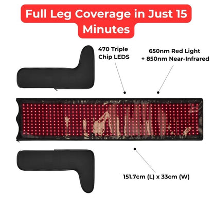 red_light_therapy_for_legs_features