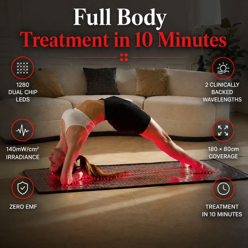 red_light_therapy_mat_features_53685667-df4b-4306-89ba-7ce63132295e