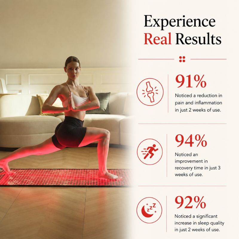 red_light_therapy_mat_results