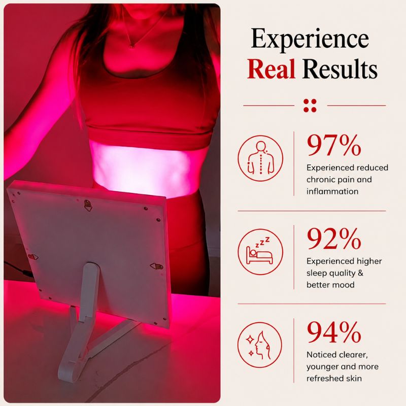 red_light_therapy_panel_real_results_of_use