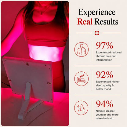 red_light_therapy_panel_real_results_of_use