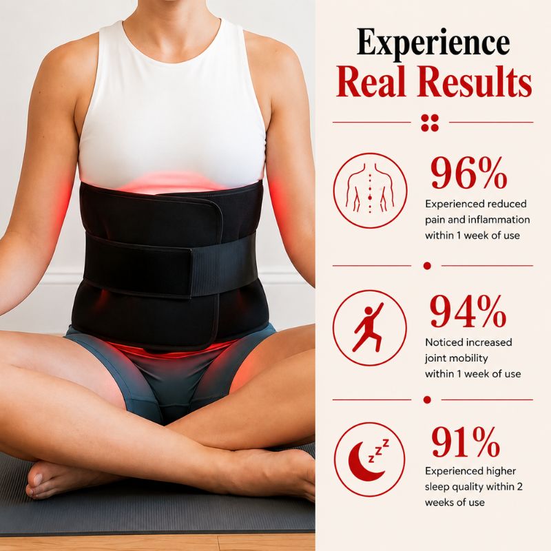 red_light_therapy_wrap_real_results_1e6580d4-e41c-4f64-b676-9d1d546c29d1