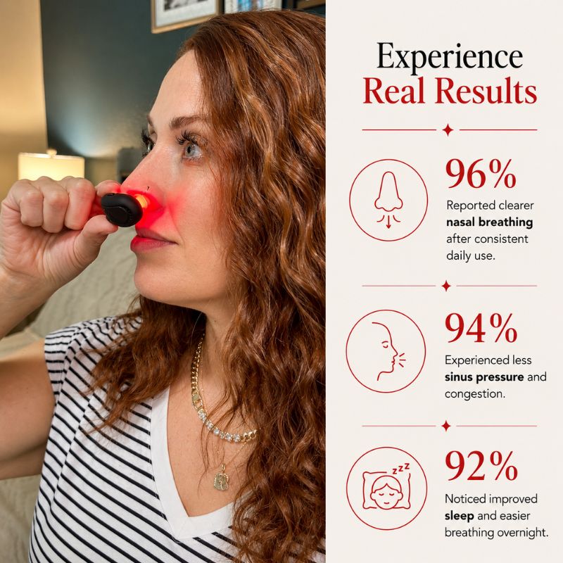 redlighttherapyfornasalcongestionresults