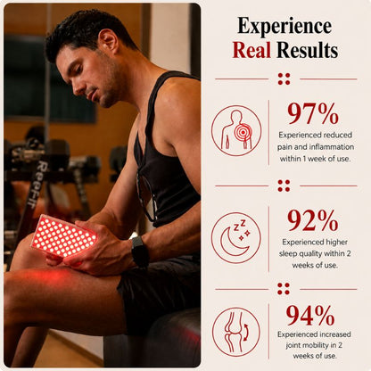 results_of_using_portable_red_light_therapy_panel