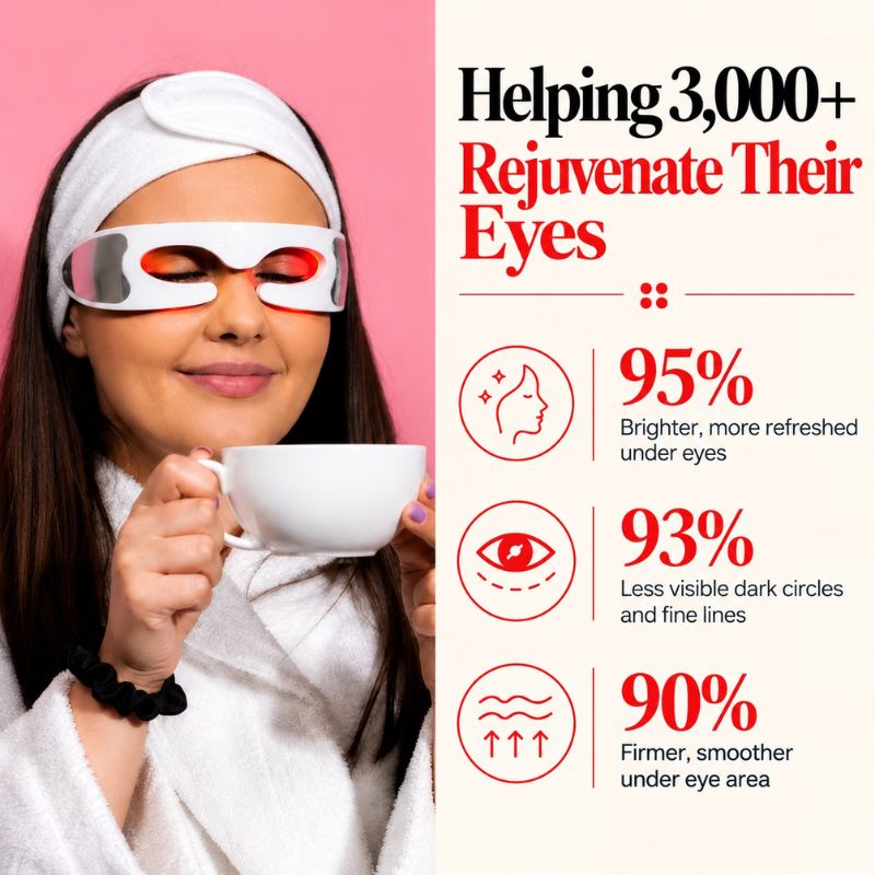 results_of_using_under_eye_red_light_therapy_glasses