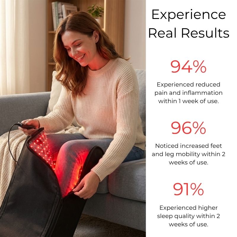 resultsofusingredlighttherapyforlegsdevice_6af803f6-8421-438b-95cb-c1c2f1840efe