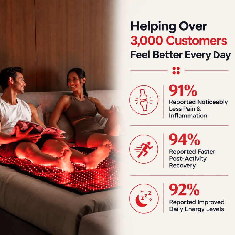 resultsofusingtheredlighttherapybed