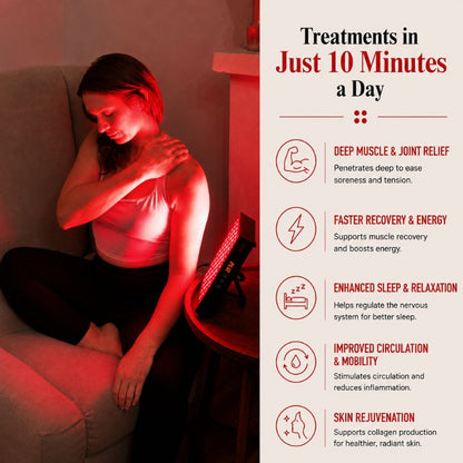 sr60redlighttherapypanelbenefits