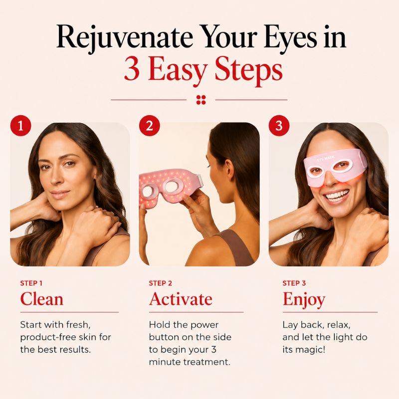undereyeredlighttherapywrap3steproutine